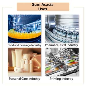 Food Grade Gum Acacia Powder Dried Thickeners and <b>Stabilizers</b> in Bulk Drum Bag Bottle Packaging Kosher Certified - Product Image 5