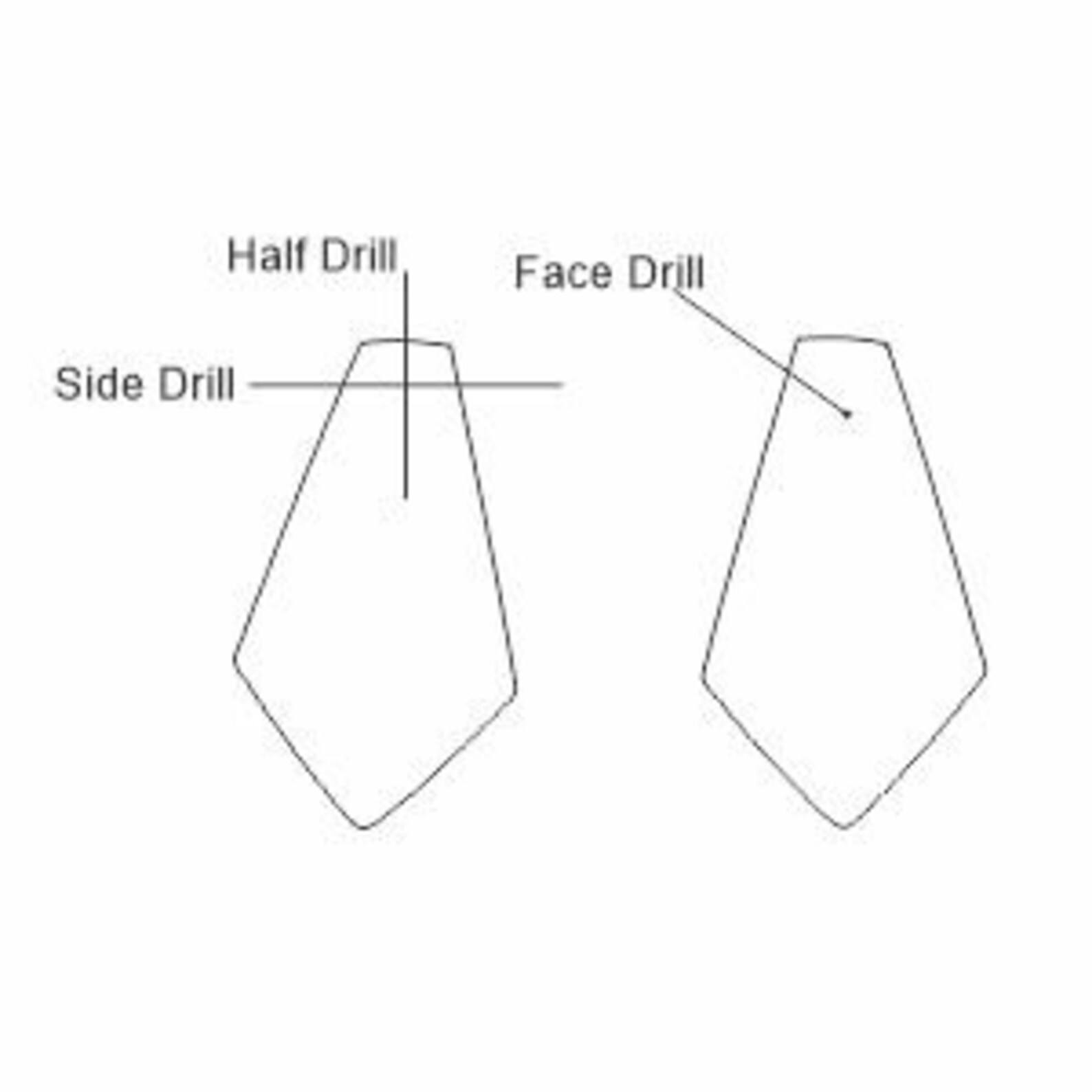 ประเภทสว่าน