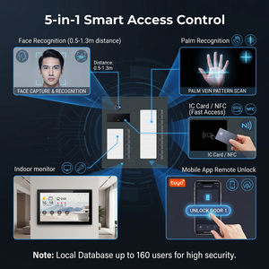 Sistema de Intercomunicación IP de <span class=keywords><strong>2</strong></span> Cables Hiwink Sin Reemplazo de Cableado, Fuente de Alimentación para Riel DIN, Videoportero Inteligente con Desbloqueo por Huella Dactilar y Botón de Salida - Product Image 2