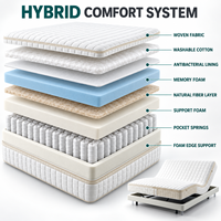 Matelas intelligent de luxe, matelas de lit électrique réglable avec système de mouvement, technologie de mousse à mémoire de forme, usine OEM