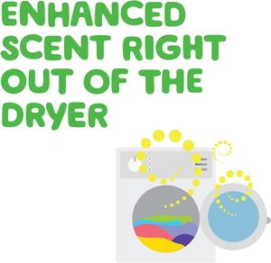 Feuilles adoucissantes pour sèche-linge Gain, Original, 120 unités - Product Image 4