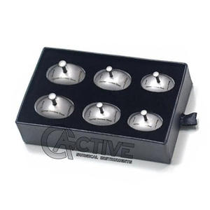 La mejor calidad, venta al por mayor, directo de fábrica, escudo ocular interno, escudos láser, acero inoxidable, reutilizable, ISO, CE, aprobado - Product Image 1