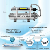 Filtre à eau domestique manuel 1000L/H pour robinet de cuisine, purificateur d'eau en acier inoxydable avec lampe UV – Vente directe usine