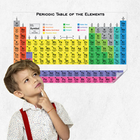 Tabla Periódica de los Elementos en Inglés, Borrable en Seco, Reutilizable, Material de Poliestireno Duradero, se Adhiere a la Superficie con Electricidad Estática
