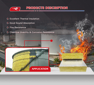 Panneau d'isolation en laine de roche, dalle en fibres minérales résistante à la chaleur pour l'isolation acoustique et thermique des murs de bâtiments - Product Image 3