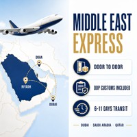 Transport aérien porte-à-porte DDP vers Dubaï, Arabie Saoudite, Qatar - Agent logistique de fret de Chine