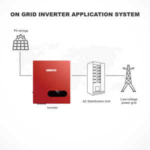 Độ tin cậy cao thông minh Wifi <span class=keywords><strong>3</strong></span> giai đoạn năng lượng mặt trời trên lưới điện biến tần 20kW 25kw lưới <span class=keywords><strong>Tie</strong></span> <span class=keywords><strong>Inverter</strong></span> cho công nghiệp sử dụng PV biến tần - Product Image 6