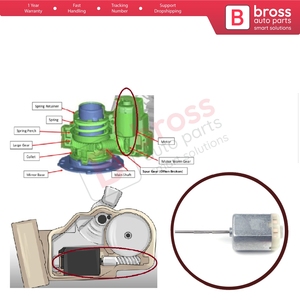 Motor de eje estriado BGE682 FC 280 12V DC 35 mm para cerradura de puerta de coche, actuador de tapa de combustible, reparación de espejos plegables - Product Image 5