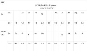 سبائك إنديوم نقية منتجات معدنية وبيع مباشر من المصنع CAS-74-6 - Product Image 2