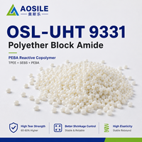 Additif élastomère PEBA UHT 9331 ultra-léger et hautement élastique pour semelles intermédiaires et extérieures de chaussures en mousse EVA, avec une résistance supérieure à la déchirure