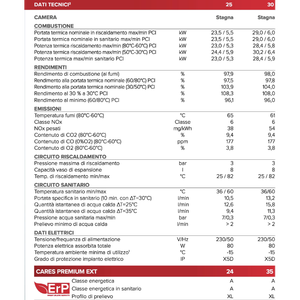 Caldera de Gas de Condensación de Metano Ariston Cares Premium 30 kW ErP Externa 30 Ext - Product Image 6