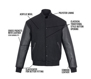 Chaquetas universitarias de lana de la mejor calidad para mujer 2025, ropa de invierno universitaria, chaqueta de cuero a la moda de talla XL - Product Image 2