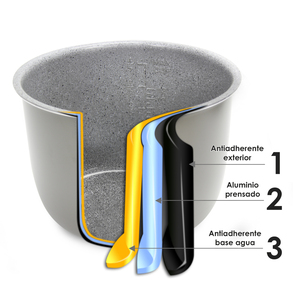 Bepro Chef 6L Metal Ceramic Inner Pot Non-Stick Eco-Friendly Ceratech Programmable Cooker <b>Cookware</b> <b>Parts</b> - Product Image 5