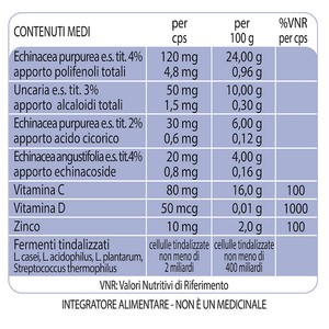 Highest Quality Italian Natural Herbal Blend Supports Respiratory Wellness & Overall Wellbeing - Product Image 4