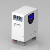 Batterie lithium domestique JOYVOIT 5KW Plug & Play avec roulettes, écran tactile LCD, 200Ah 51.2V LiFePO4 IP65 CAN Smart 100A BMS