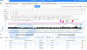 Registrador de Nivel de Combustible Bluetooth 4G <span class=keywords><strong>Celular</strong></span>, Conexión a hasta 4 Sondas Capacitivas, Registro de Eventos de Recarga y Robo, IP68, 9V-95V para Camiones - Product Image 5