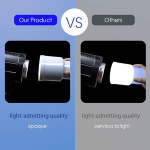 Pompe à eau portable manuelle USB/à piles, type sur pied, pour utilisation en extérieur, voiture, maison, hôtel et camping-car, boîtier en plastique - Product Image 2