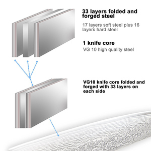 Venta al por mayor pedidos personalizados a granel OEM ODM servicio profesional 8 pulgadas japonés Damasco cocina Chef cuchillo hoja afilada fija - Product Image 4