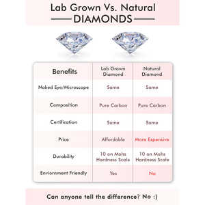 Lab Grown 0,50 Carat Solitaire Stud Pendientes de diamantes Diseño elegante y lujoso de pernos - Product Image 3