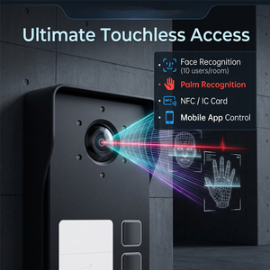Vidéophone multi-appartements Hiwink 148 °   Contrôle d'accès par interphone grand angle 2K, prise en charge du NFC, reconnaissance faciale, détection radar pour ONVIF - Product Image 5