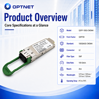 Modul Optik CWDM4 100G Daya Rendah untuk Operasi Pusat Data dan Jaringan Inti yang Stabil QSFP 100G CWDM4