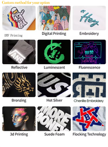 Personalizado peso pesado 500 Gsm gota hombro Sudadera con capucha fabricantes en blanco 100% algodón de gran tamaño de alta calidad Sudadera con capucha - Product Image 5