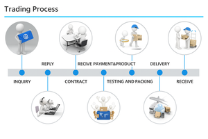 TWILL mode survêtement pour hommes veste à glissière et pantalon de jogging Logo personnalisé en gros tenue de sport - Product Image 6