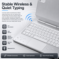 Étui Clavier pour Tablette Marque Blanche – Options de Couleurs, Style Original, Compatible OEM/ODM – Fournisseur d'Accessoires pour Tablettes Prêt à l'Emploi pour les Entreprises