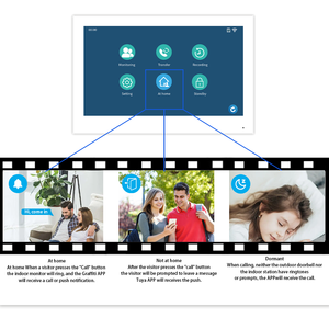 Anjieloスマートホーム1080P TuyaビルディングビデオインターホンEjeasインターホンドアホンカメラリングビデオインターホンシステムモニター用 - Product Image 4