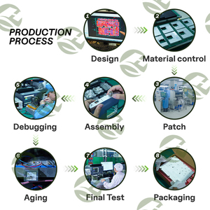 Strategic-Grade 150W 300-1700MHz GaN-on-SiC Copper C-UAV Interdiction RF Module - Product Image 4