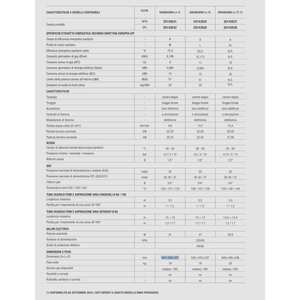 Calentador de Agua a Gas Beretta Idrabagno LX 13 con Cámara Sellada, Bajo Contenido de NOx, ErP, Modelo Metano 20143035 - Product Image 2