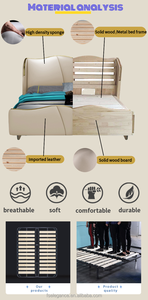 Elevated Dog <strong>Bed</strong> Raised Garden Kids' Bedding Set Duvet Cover Solid Wood Raised Fabric Leather Princess <strong>Bed</strong> - Product Image 5
