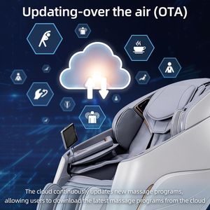 Sillón de Masaje de Cuerpo Completo con Control por Aplicación, Sillones de Masaje de Gravedad Cero con Modos de Extensión Automática de Piernas, Calefacción, Shiatsu y Sueño - Product Image 5