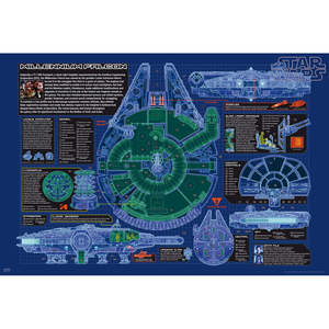 Modern Style Star Wars <b>Poster</b> Made of Paper for Wall Decor - Product Image 1
