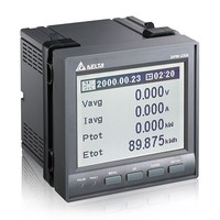 Harga Bagus Meteran Daya Delta DPM-C530 Tersedia Sekarang