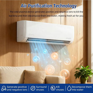 Climatiseur mural split ZERO de haute qualité 1HP 1.5HP 2HP, système de climatisation à flux d'air, unité d'inverter réputée - Product Image 5