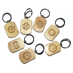 Llavero de cristal Om con chakra, metal de cobre e impresión de 2 colores |   Venta al por mayor - Product Image 2