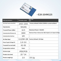 Module RF sans fil SPI haute vitesse LoRa SX1281 2,4 GHz FYX Stock, communication basse consommation, série E28