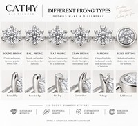 Sofort Lieferbar 1ct Runder Schliff Labor-Gezüchteter Diamantring Labor-Diamant Verlobungsring in Silber