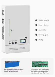 Suntop Solar Smart BMS 48V 51,2 V Lithium-Ionen-Akku 5KWH 10KWH 15KWH Lifepo4-Akku 5KWH 10KWH 15KWH Akku - Product Image 4