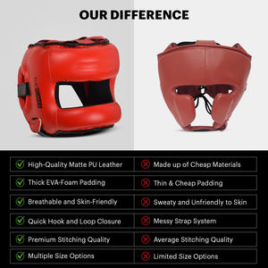 Protector de cabeza de cara completa para deportes de adultos con logotipo personalizado, protector de piel sintética ajustable para Boxeo/MMA, protectores cálidos para piernas, protección de impresión - Product Image 4