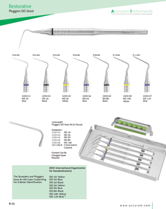 เครื่องมือทันตกรรมเอ็นโดดอนติกส์ - Product Image 3
