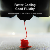 Filament PLA Basic eSUN 1,75 mm, impression facile, matériau pour imprimante 3D, pour prototypage FDM, fabrication de modèles, éducation et impression quotidienne