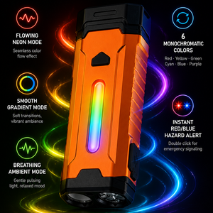 WOSEN EDC ไฟฉาย LED เลเซอร์สีขาว 360 องศา COB แสงหรี่แสงได้แบบไม่มีขั้นตอนคลิปหนีบเข็มขัด IPX4 การสำรวจถ้ำแคมป์ปิ้งกีฬาไฟฉายเพื่อความปลอดภัย - Product Image 3
