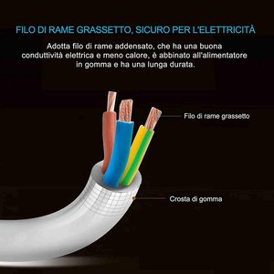 Ciabatta con cavo da 5M e 9 prese, 3 prese Schuko 10/16A + 6 prese a due vie 2P + T 10/16A interruttore-materiali - Product Image 4
