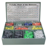 Juego de Modelos Atómicos (Diseño Europeo) Compuesto por Bolas Moldeadas de Diferentes Colores y Tamaños Junto con Conectores de Diferentes Tamaños
