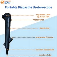 6.3Fr Ureteroscope Jetable Portable Flexible Endoscope Anti-logique Flexion Logique Endoscope pour Vet