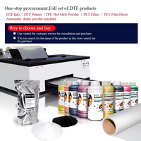 Machine 2-en-1 de secouage et de séchage de poudre DTF pour imprimante DTF A3 – Équipement automatique de revêtement en poudre et de durcissement de film