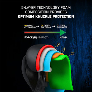 ถุงมือชกมวยคุณภาพสูง ดีไซน์ล่าสุด ขายส่ง ถุงมือชกมวยพิมพ์ลาย ถุงมือชกมวยมาใหม่ - Product Image 5