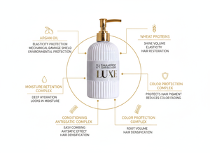 Shampoo sans sulfate aux tensioactifs doux 250ml – Hydratation et réparation profondes avec huile d'argan et protéines de blé - Product Image 5